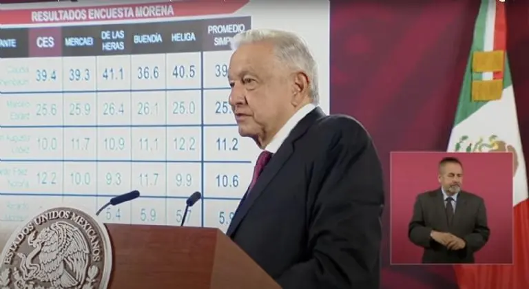 AMLO respalda a Sheinbaum y celebra que hubo democracia en la Encuesta de Morena. Foto: Gobierno
