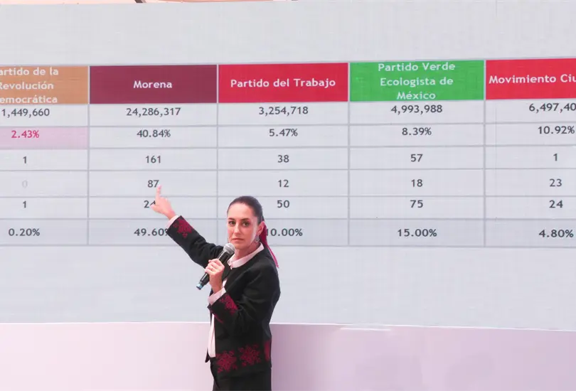 Sheinbuam defiende y explica la sobrerrepresentaci&oacute;n.
