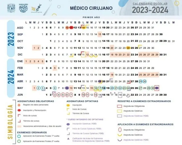 El calendario de Médico Cirujano de la UNAM. Foto: especial.