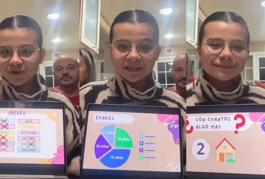 Joven se vuelve viral en TikTok al mostrar a sus padres su vida amorosa del 2023 Joven se vuelve viral en TikTok al mostrar a sus padres su vida amorosa del 2023