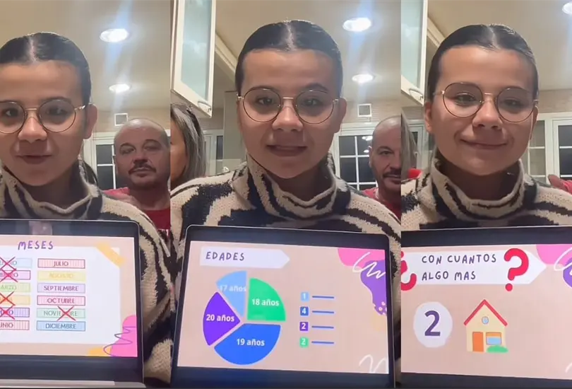 Joven se vuelve viral en TikTok al mostrar a sus padres su vida amorosa del 2023 Joven se vuelve viral en TikTok al mostrar a sus padres su vida amorosa del 2023