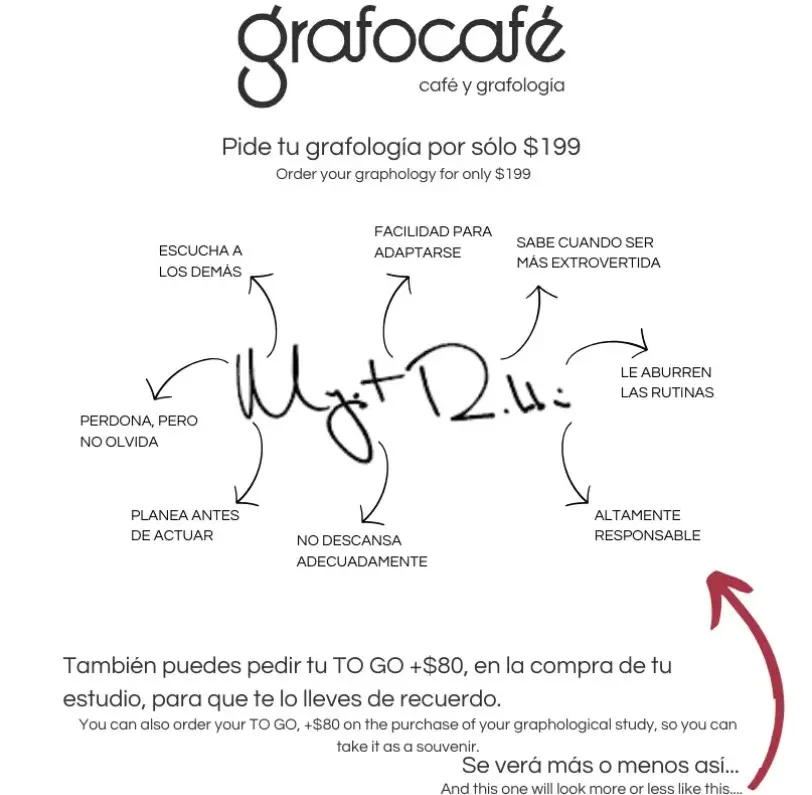 Maryfer Centeno analiza tu firma.  grafocafe.mx