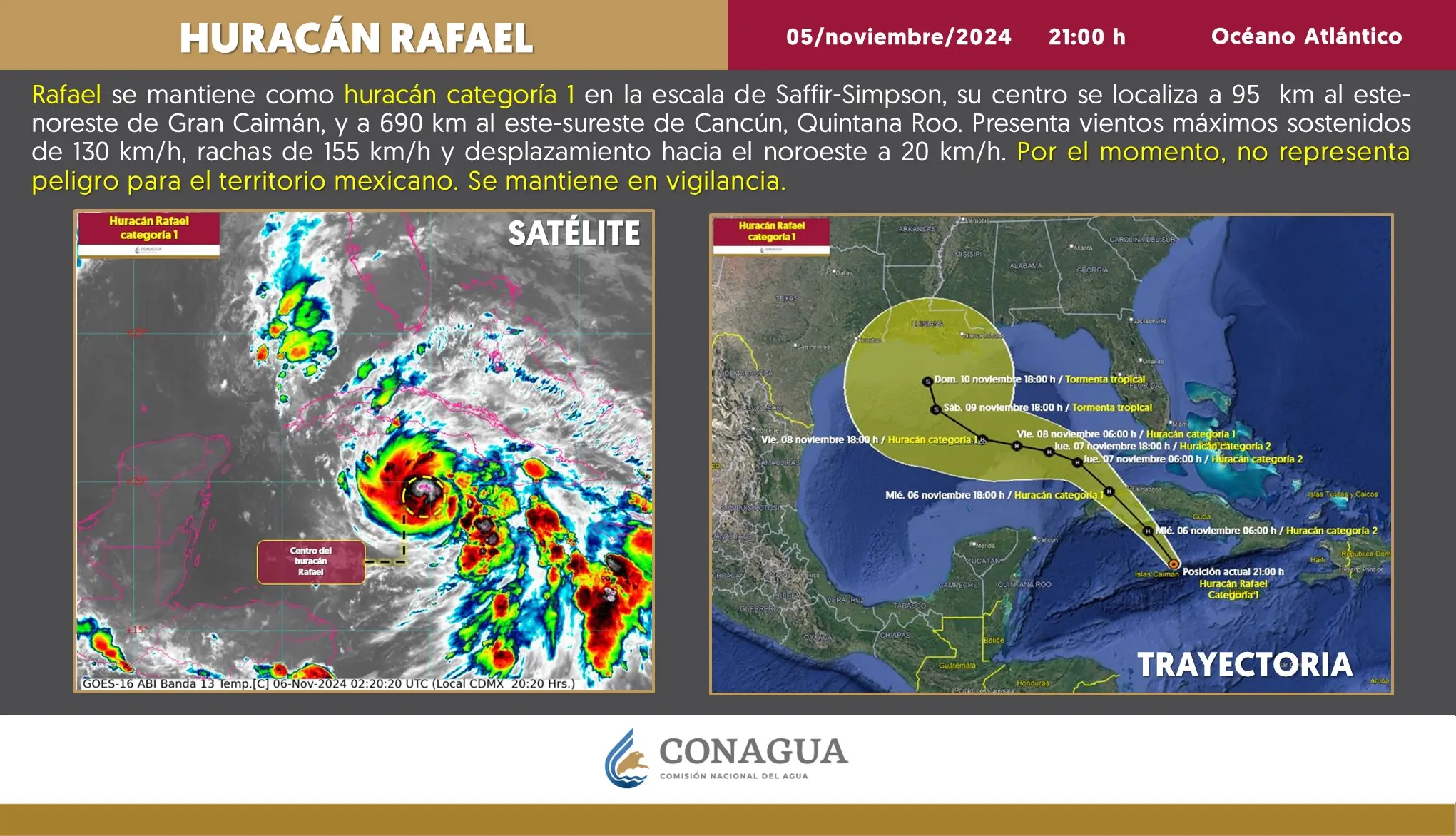 X: @conagua_clima