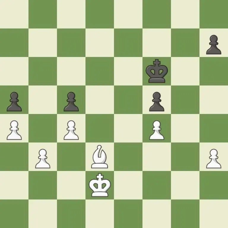 Magnus Carlsen abandona - Chess.com