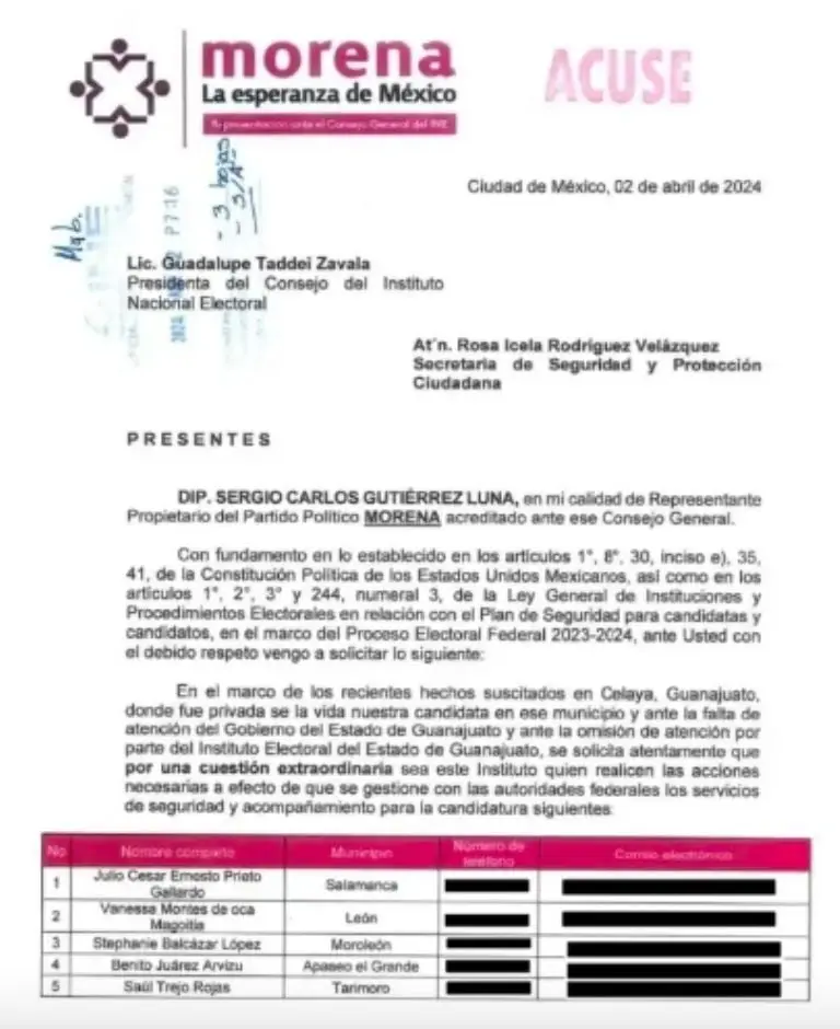 Solicitud de seguridad a candidatos de Morena Créditos: X