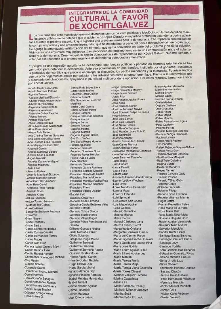 Este es el listado de intelectuales que respaldan a la candidata Xóchitl Gálvez Créditos: X