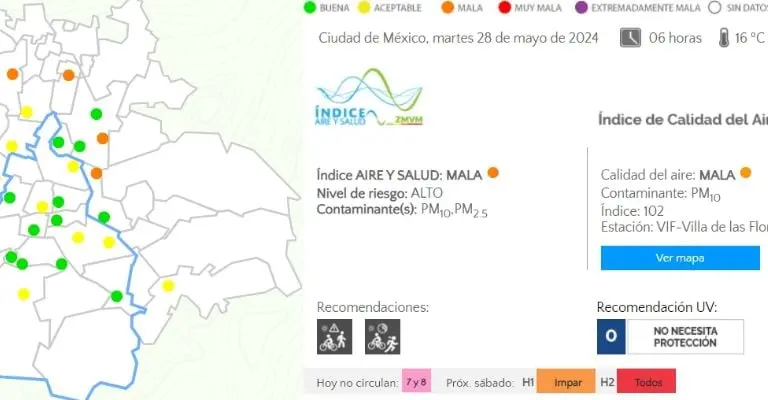 La calidad del aire en el Valle de México es mala. Foto: aire.cdmx.