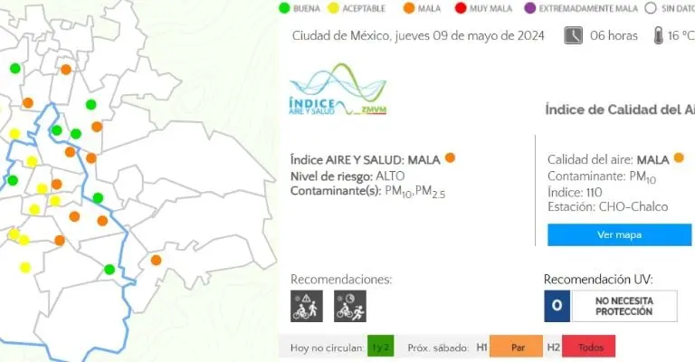 Mala calidad del aire este jueves 9 de mayo. Foto: Calidad del aire.