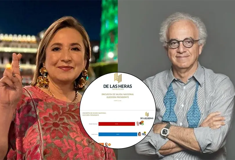 La encuesta mostraba una superioridad de X&oacute;chitl G&aacute;lvez sobre los otros candidatos