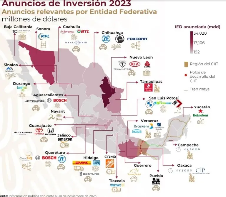 Las empresas que invertirán en México en los próximos tres años. Foto: Secretaría de Economía.