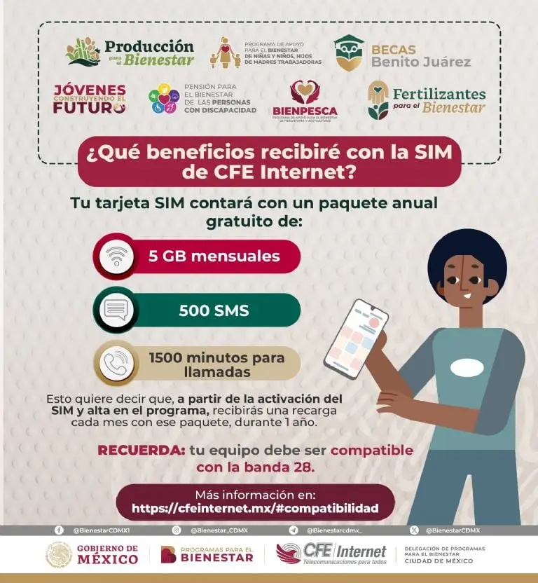 Si eres derechohabiente de alguno de los programas o Pensión para el Bienestar puedes obtener tu SIM CFE Internet con un plan telefónico gratuito por un año. Foto X: @BienestarIztac