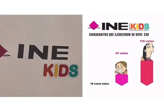 "El futuro es hoy viejo": Álvarez Máynez se corona como Presidente en las elecciones del INE Kids