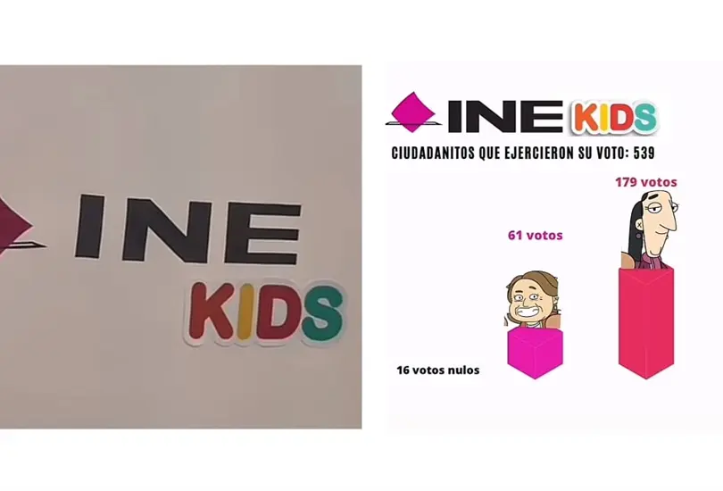"El futuro es hoy viejo": &Aacute;lvarez M&aacute;ynez se corona como Presidente en las elecciones del INE Kids