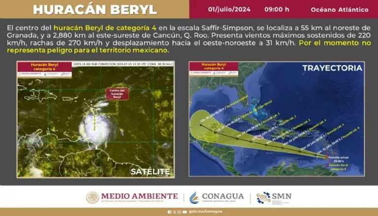 Hucarán Beryl: este el día en que tocará tierra en México - Especial