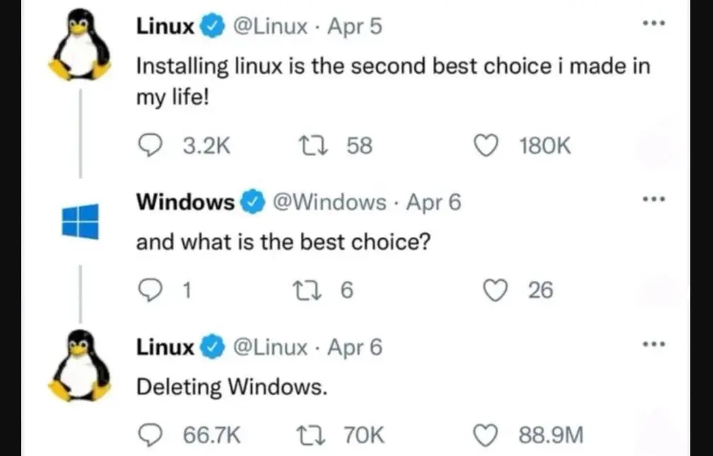 Microsoft ha reconocido que la actualización fallida en CrowdStrike Falcon es la causa del caos.