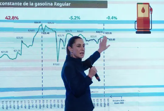 Esto es lo que realmente debería costar la gasolina, según Profeco