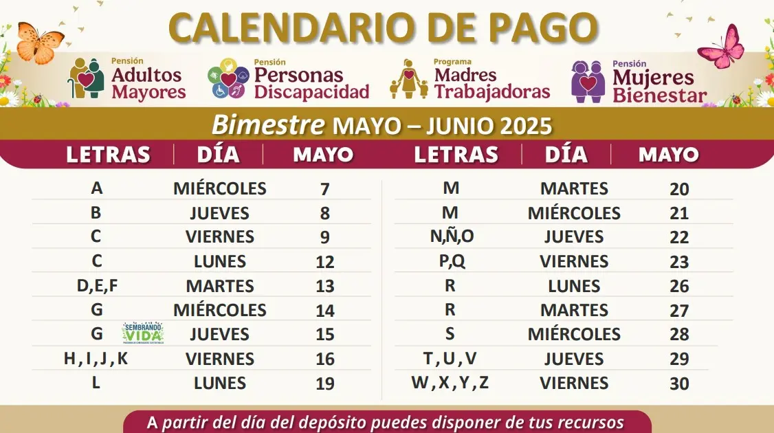 Pensión Bienestar calendario 2025. Bienestar.