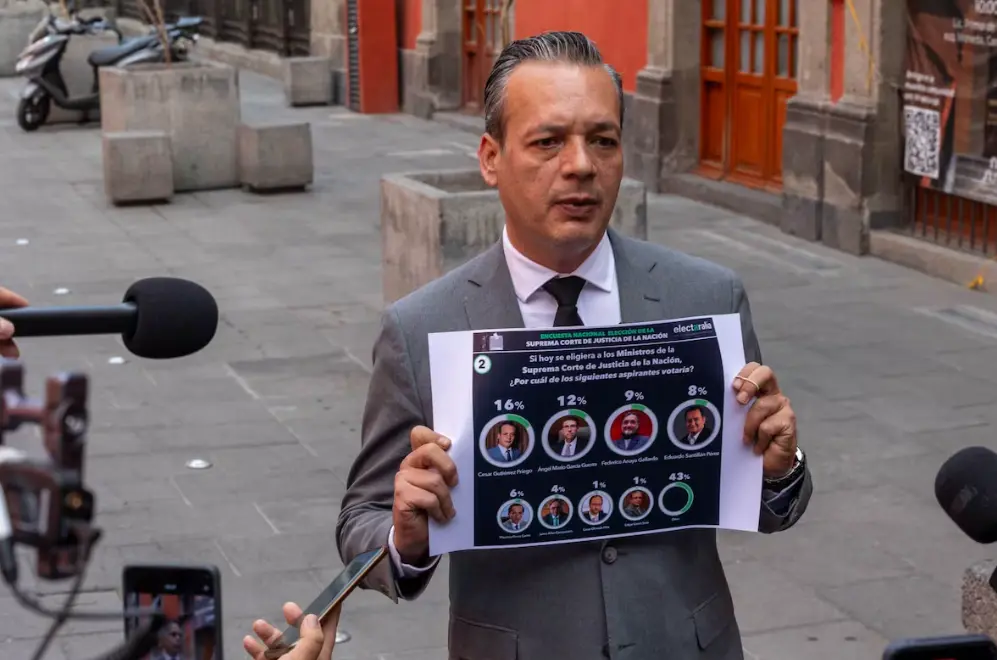 Como candidato a ministro de la Suprema Corte, César Gutiérrez Priego propone el uso de tecnología para resolver sentencias. Especial