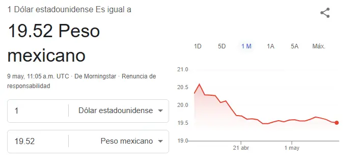 Google.