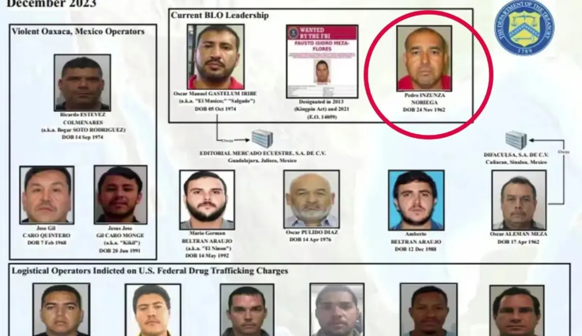 Pedro Inzunza es acusado de narcoterrorismo. Especial.