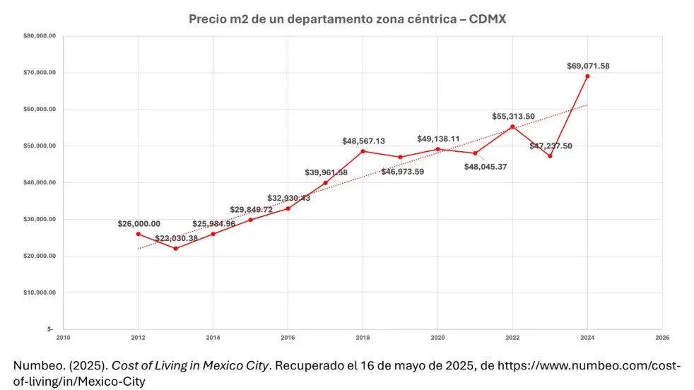 Mauricio Hernández | Quinto Poder. 