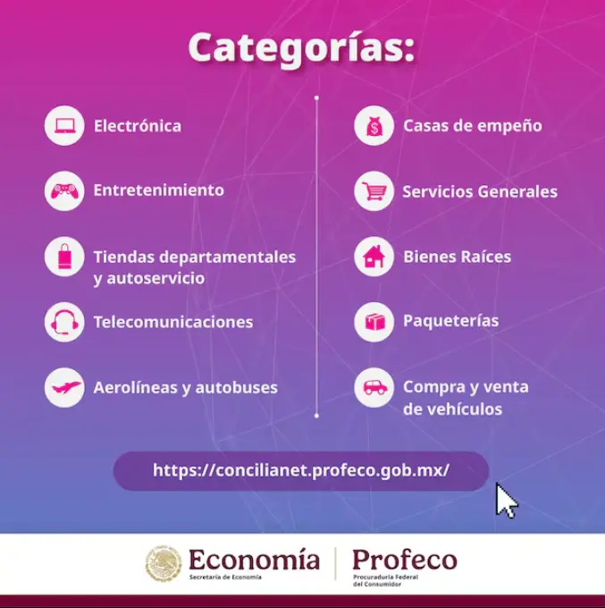 Concilianet te ayudará a defender tus derechos como consumidor. Profeco.