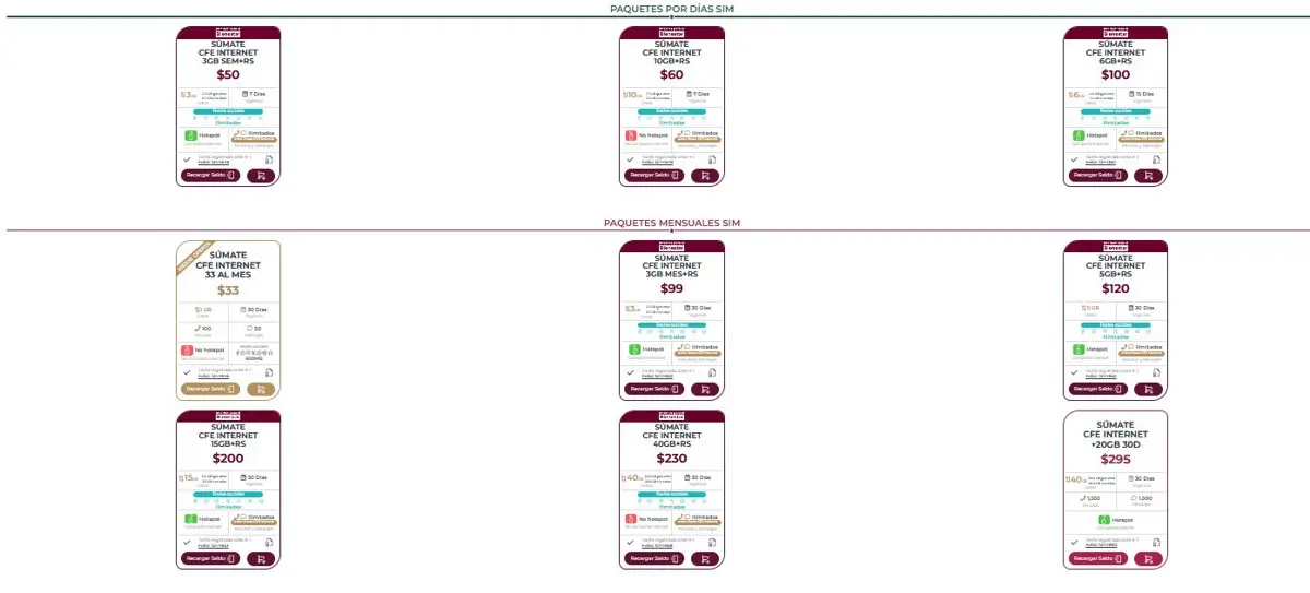 Los paquetes para celular de la CFE. CFE.
