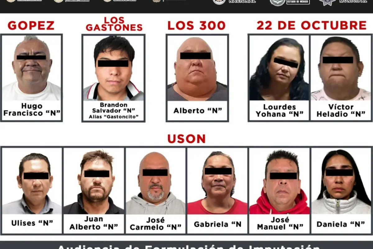  Red de despojo en Edomex: cinco “sindicatos”, bajo investigación
 