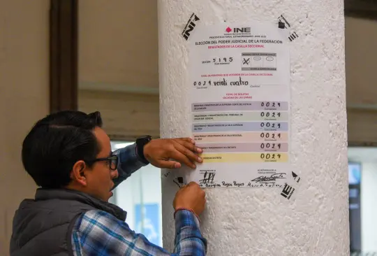 ¿Quién ganó la elección judicial? ¿Quién ganó la elección judicial?
