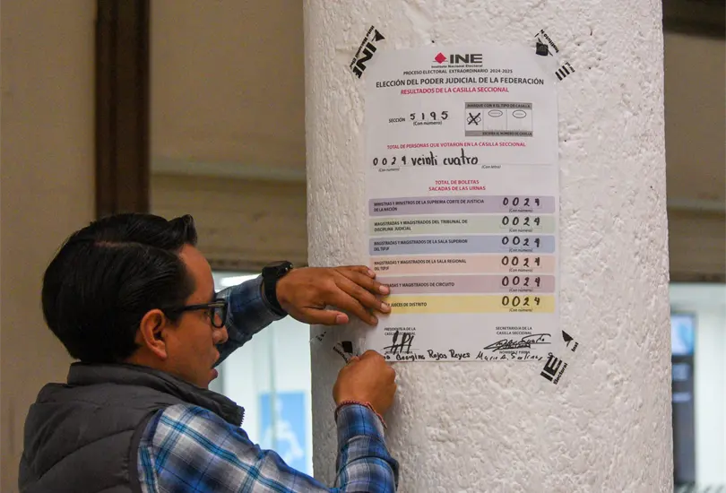 &iquest;Qui&eacute;n gan&oacute; la elecci&oacute;n judicial?