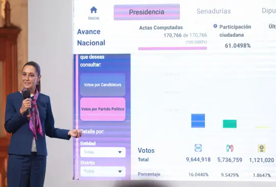 Sheinbaum critica a la oposición. Sheinbaum critica a la oposición.