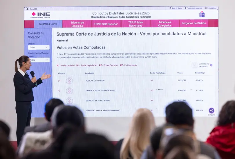 Consulta aquí las últimas noticias sobre la elección judicial. Consulta aquí las últimas noticias sobre la elección judicial.