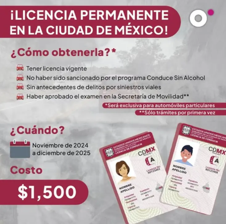 Así puedes tramitar tu licencia permanente. Especial.