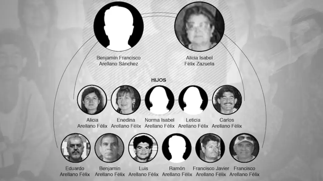 Al frente del Cártel de Tijuana aún se encuentran miembros de la familia Arellano. Especial