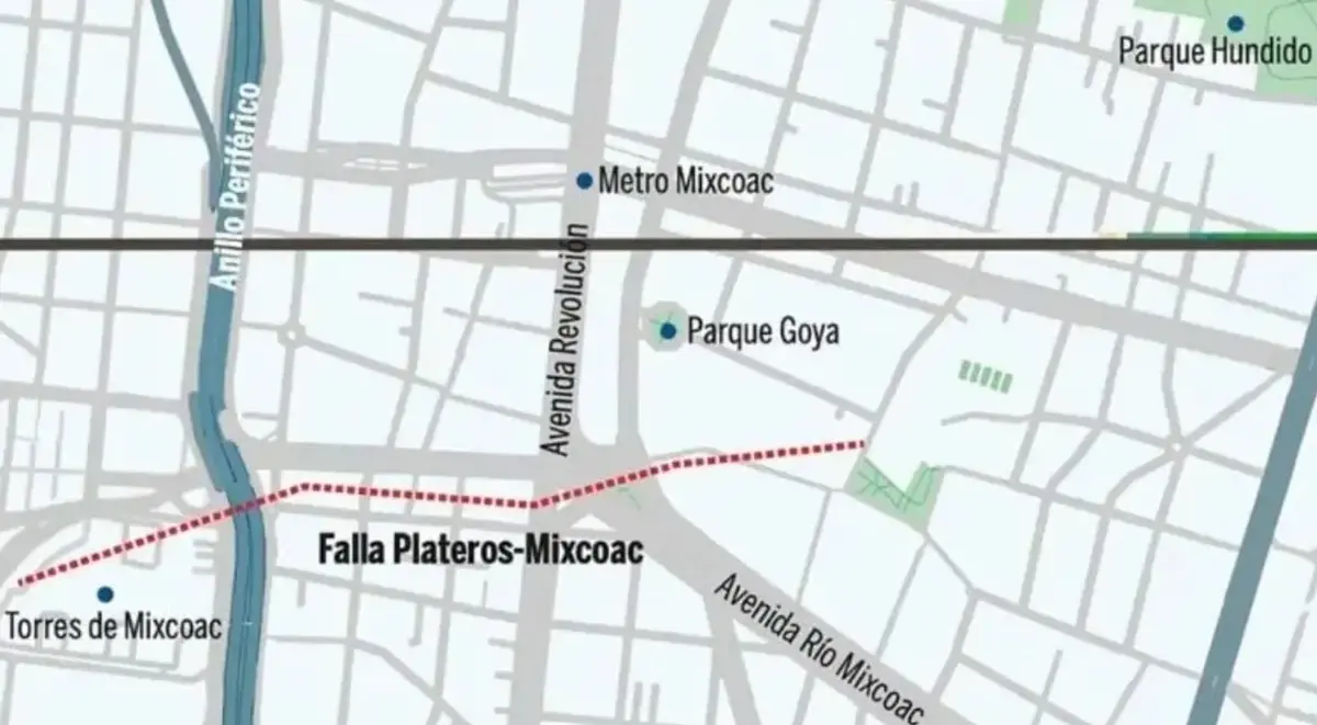 La falla Plateros - Mixcoac. UNAM.