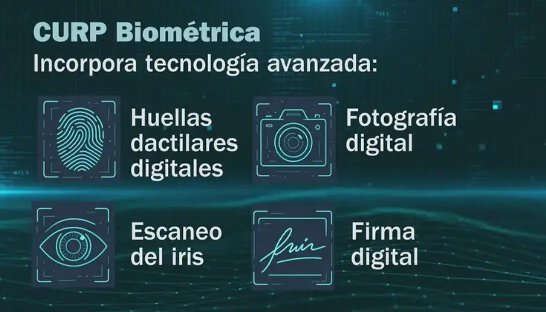 La curp biométrica incluirá está tecnología. Especial