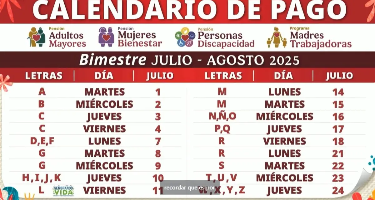 Calendario oficial de la pensión de julio 2025. Captura de pantalla.