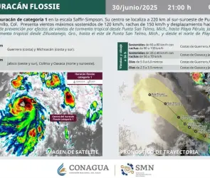 Flossie se convierte en huracán categoría 1 frente a las costas de México