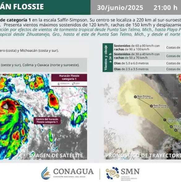Flossie se convierte en huracán categoría 1 frente a las costas de México