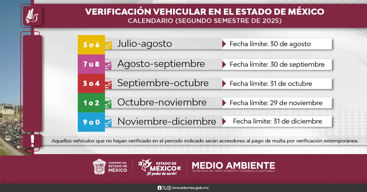 El calendario de verificación del Edomex. Edomex.