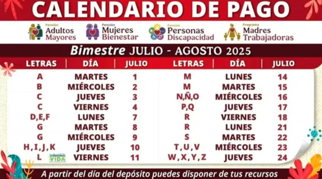 Los pagos del bimestre julio-agosto serán del 1 al 24 de julio para la Pensión Bienestar para adultos mayores. Especial