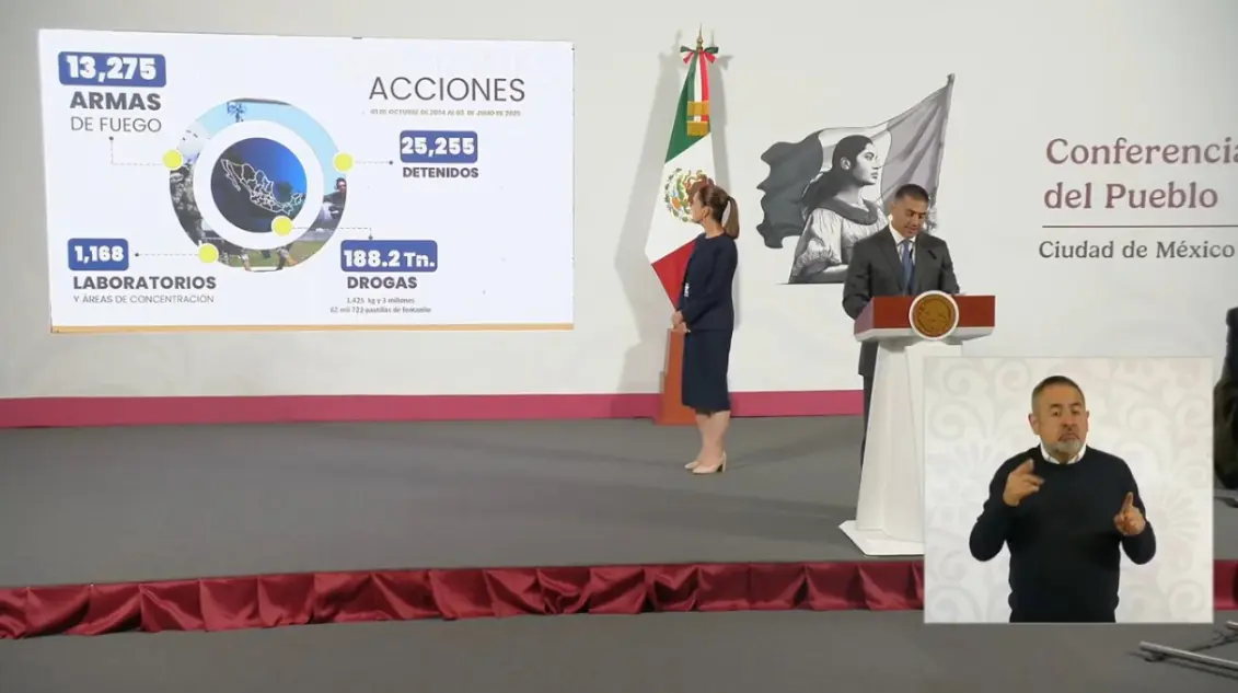 Omar García Harfuch en la Mañanera del Pueblo explicando las cifras en materia de Seguridad. Especial