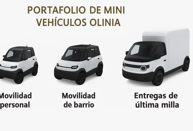 Ya hay fecha para la venta de Olinia. Ya hay fecha para la venta de Olinia.