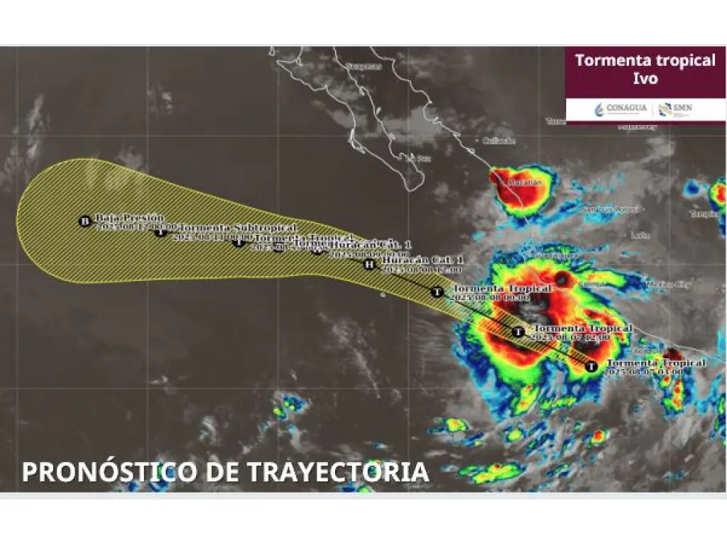 La trayectoria de Ivo. Conagua.