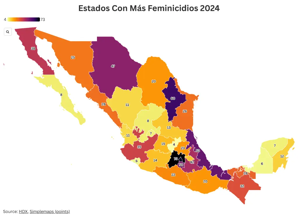Los estados con más feminicidios. Mauricio Hernández | Quinto Poder.