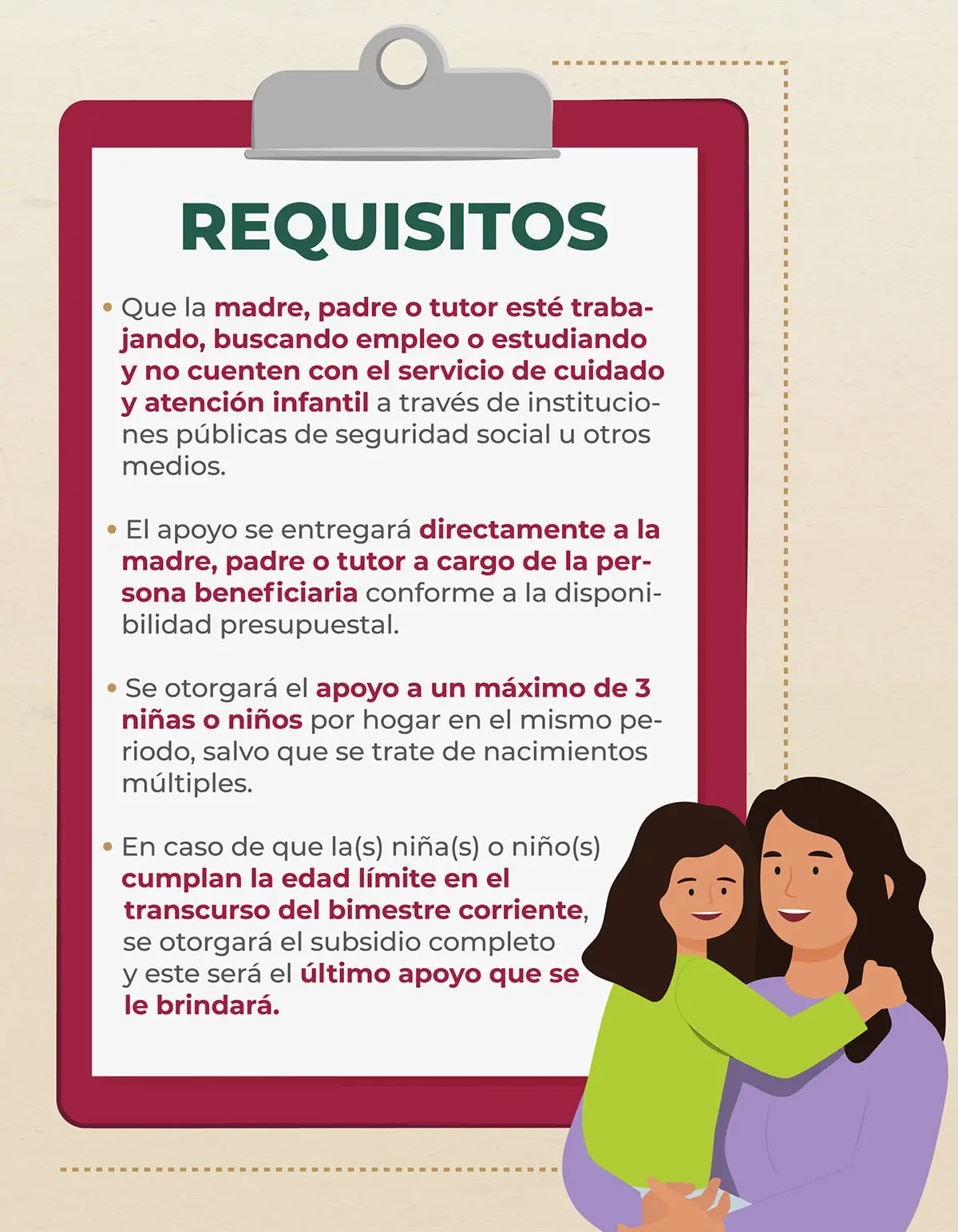 Apoyo para el Bienestar de las Niñas y Niños, Hijos de Madres Trabajadoras Especial
