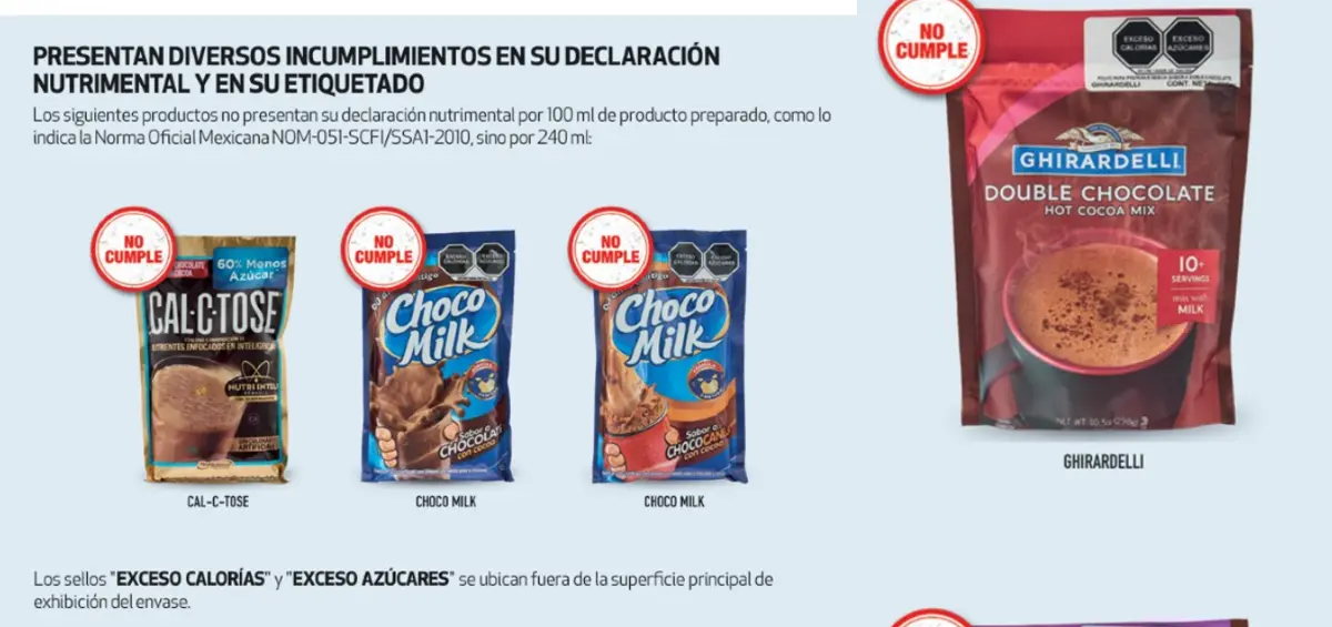 Las peores marcas de chocolate en polvo. Especial