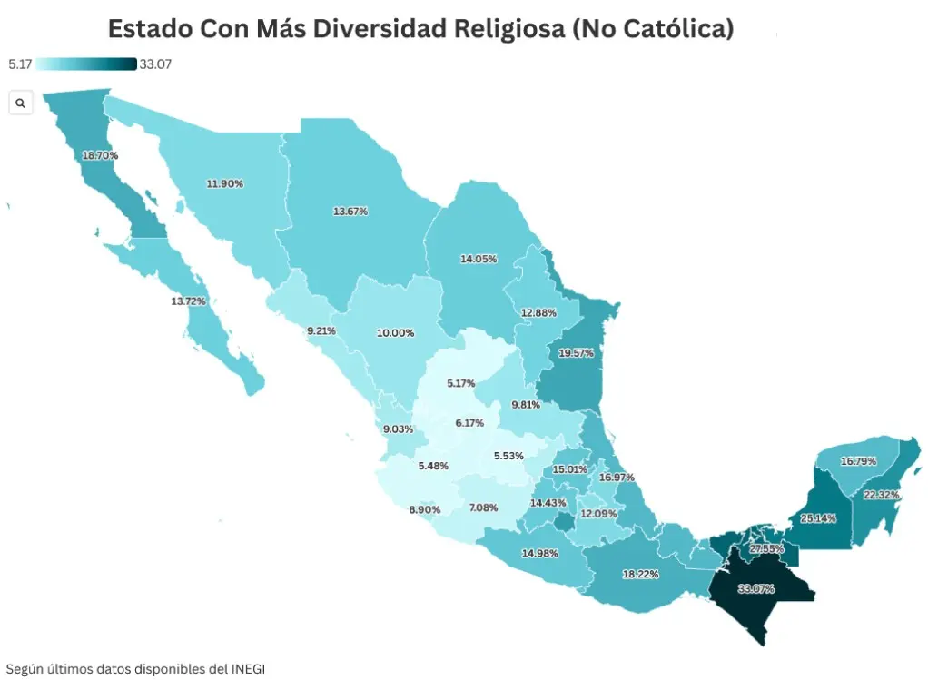 Estados con más diversidad religiosa. Mauricio Hernández | Quinto Poder.