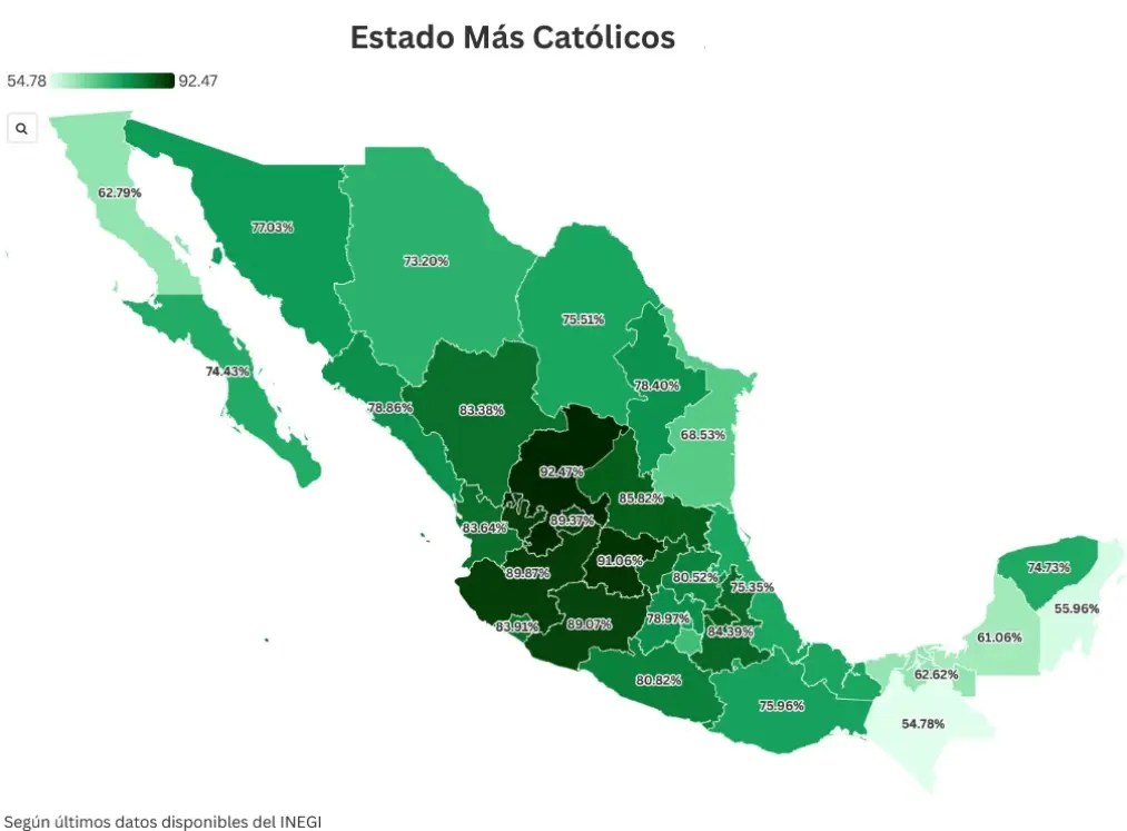 Los estados de México con más católicos. Mauricio Hernández | Quinto Poder.