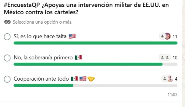 Sondeo realizado por Quinto Poder a usuarios de redes sociales. Especial